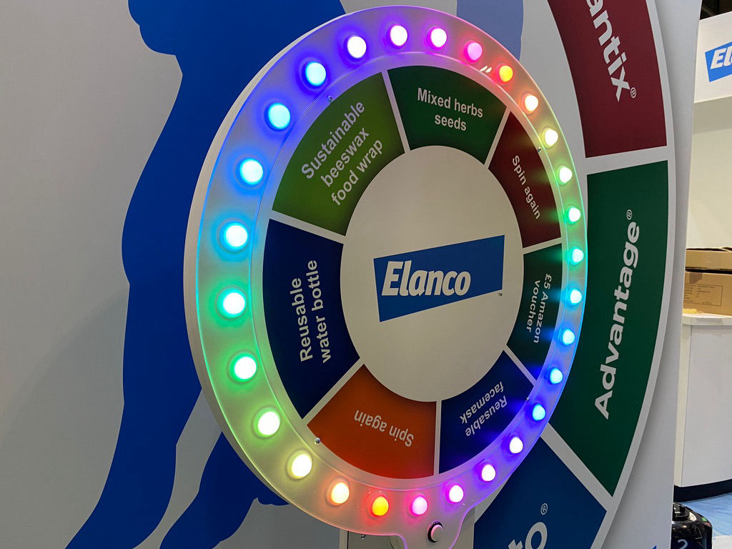 Digital prize wheels