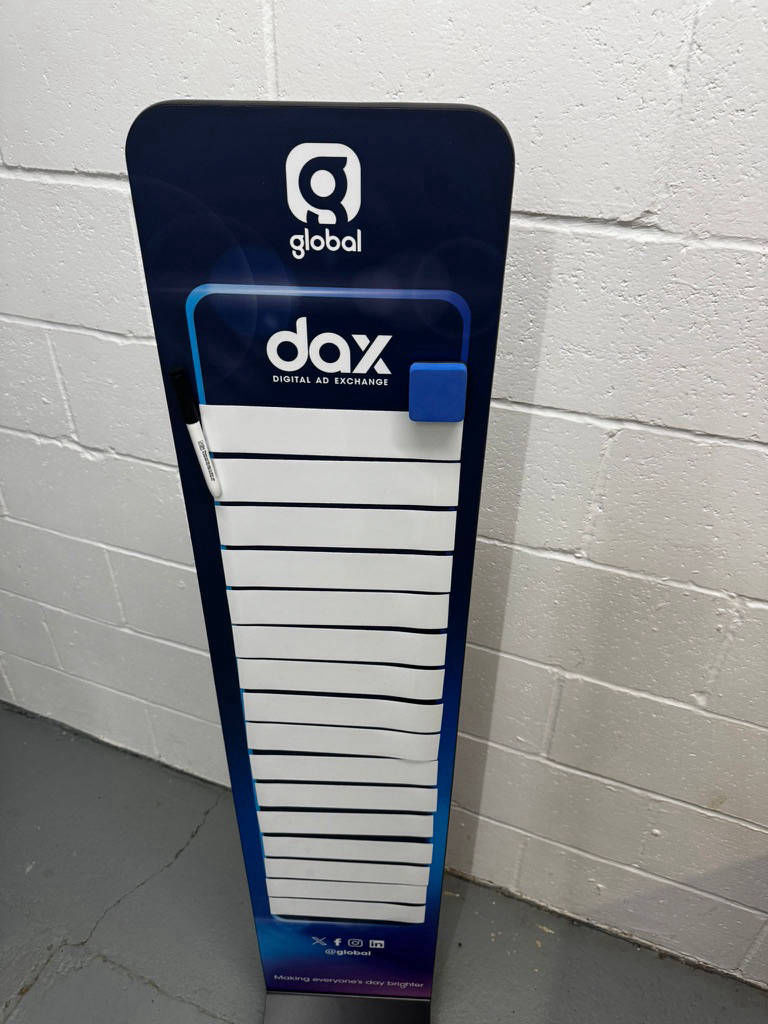 top laps leader board