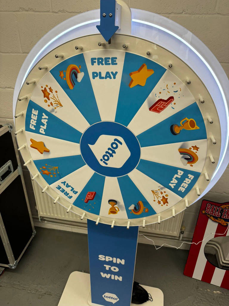 Lottery prize wheels