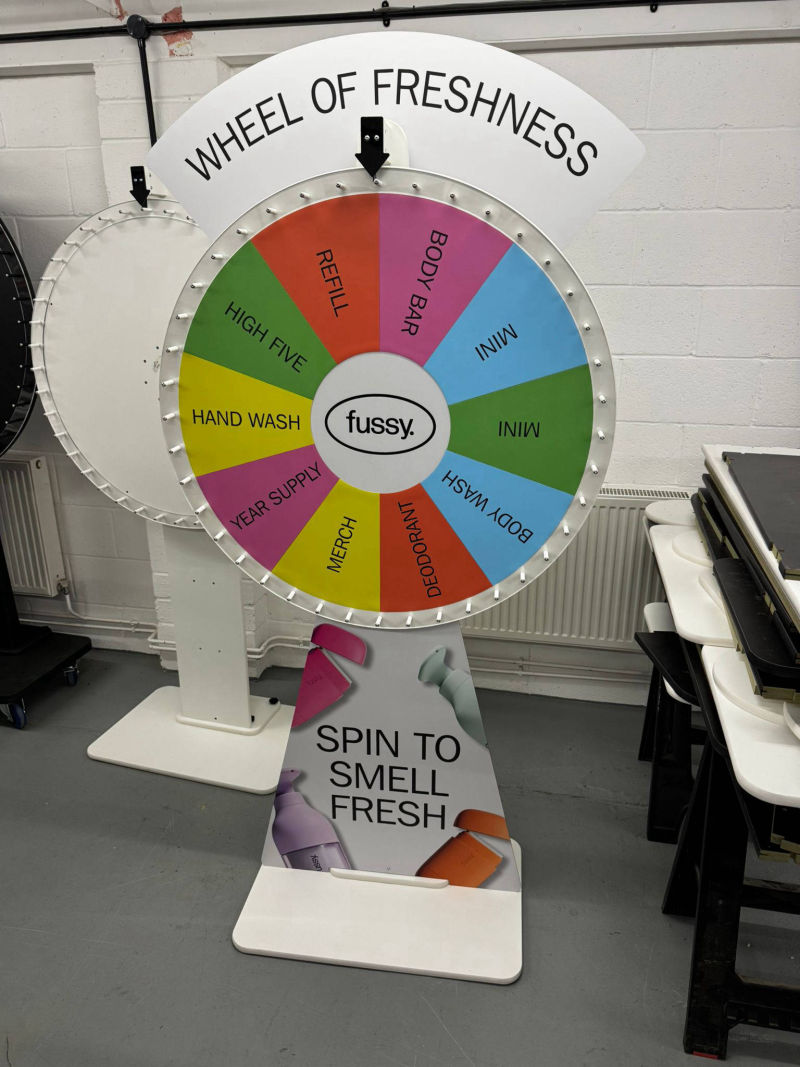 Spinning prize wheels